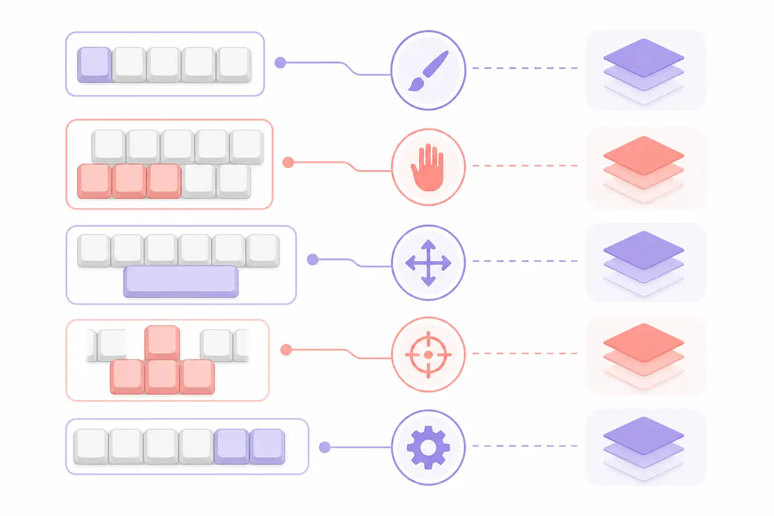 Infografik zu Photoshop-Tastenkombinationen: die wichtigsten Shortcuts für schnelleres Arbeiten (KI-generiert)
